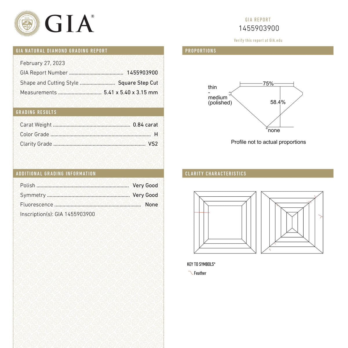 0.84ct 5.39x5.39x3.12mm GIA H VS2 Carré Step Cut 23034-01-Staghead Designs