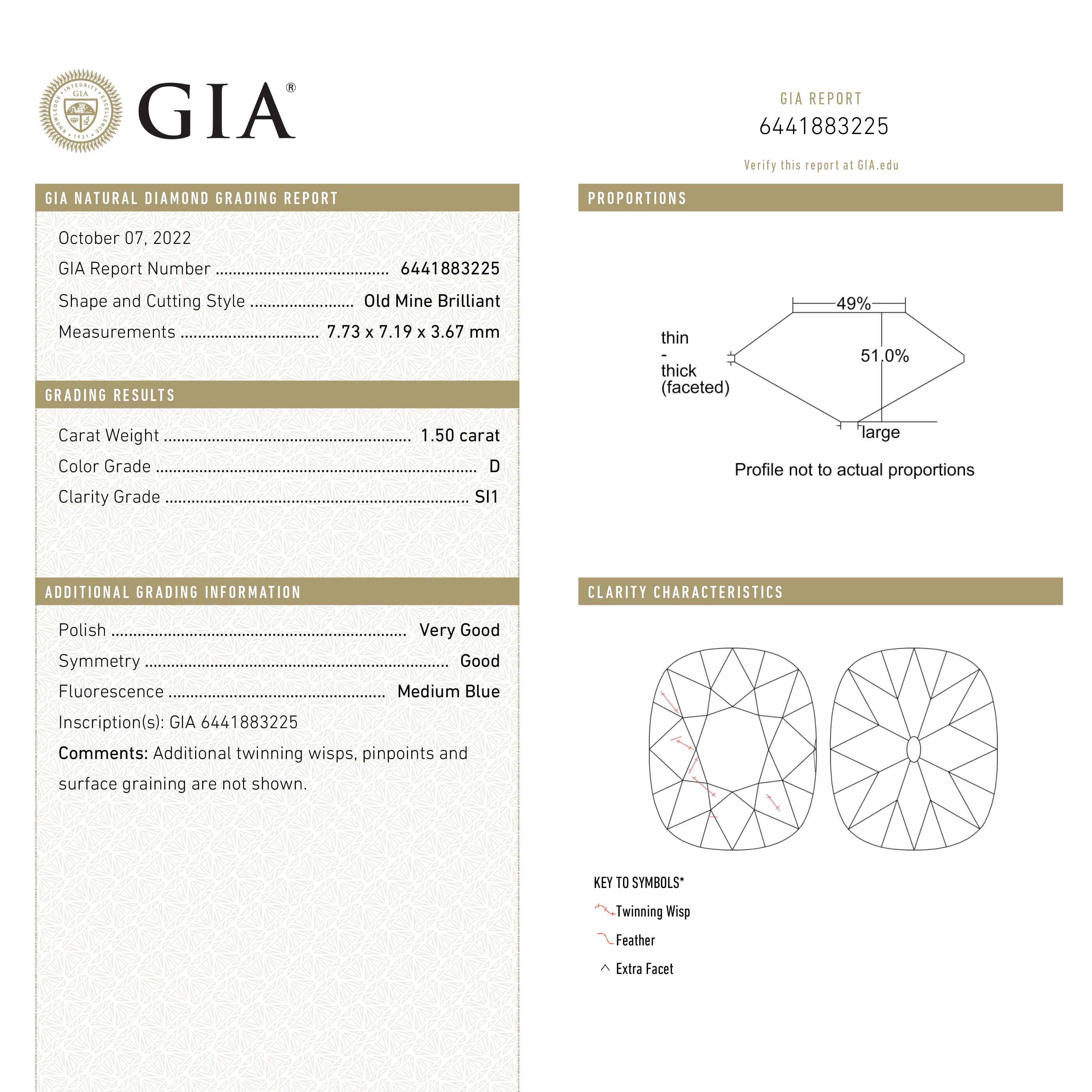1.50ct 7.73x7.19x3.67mm GIA SI1 D Modern Antique Old Mine Cut 25706-01-Staghead Designs