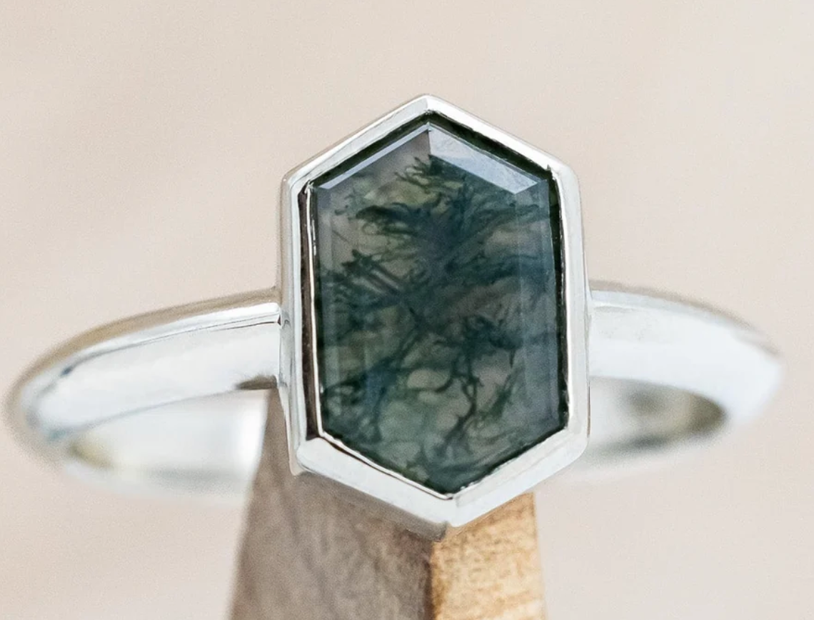 Custom Listing for Nathaniel M.