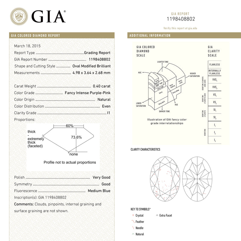 0.40ct 4.98x3.64x2.68mm GIA I1 Fancy Intense Purple-Pink Oval Brilliant 🇦🇺 24120-01-Staghead Designs