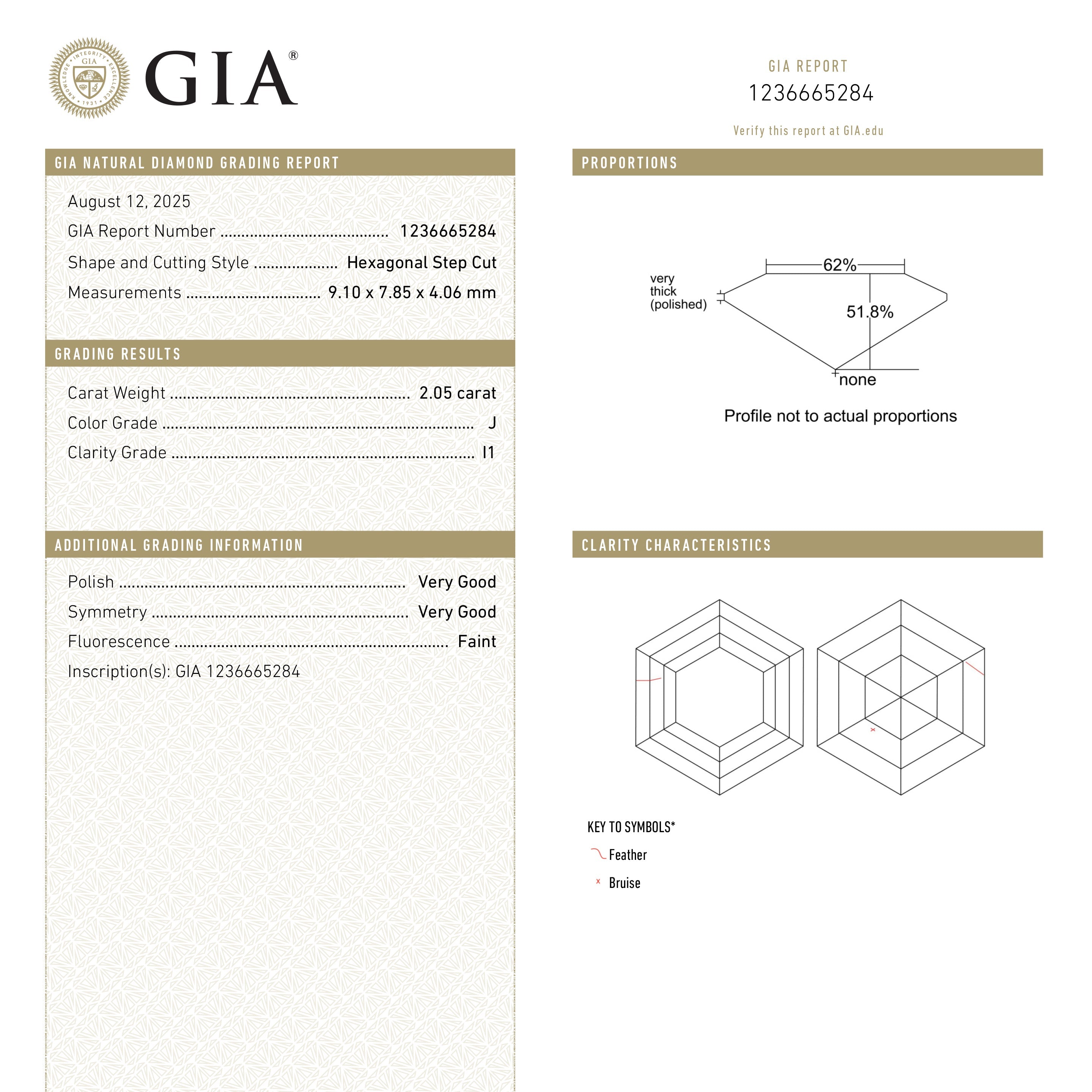 2.05ct 9.11x9.03x4.05mm GIA I1 J Hexagon Step Cut 24276-01-Staghead Designs