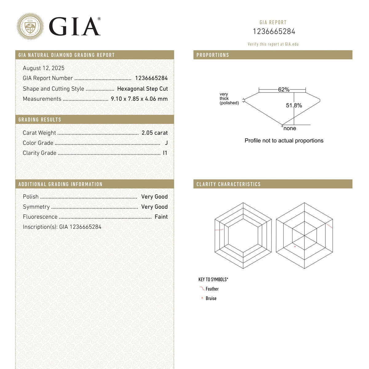 2.05ct 9.10x7.85x4.06mm GIA I1 J Hexagon Step Cut 24276-01-Staghead Designs