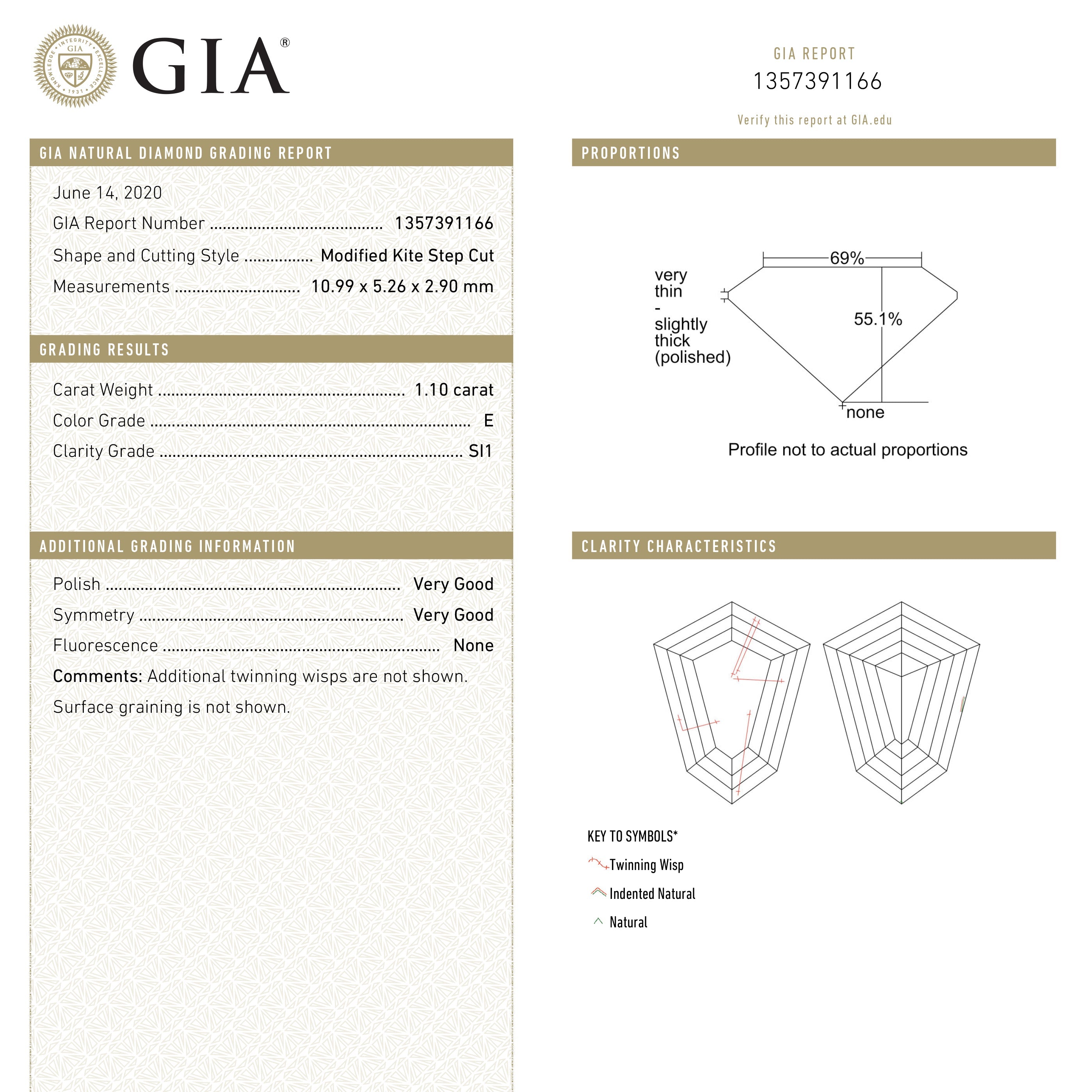 1.10ct 10.99x5.26x2.90mm GIA SI1 E Kite Step Cut 19488-01-Staghead Designs