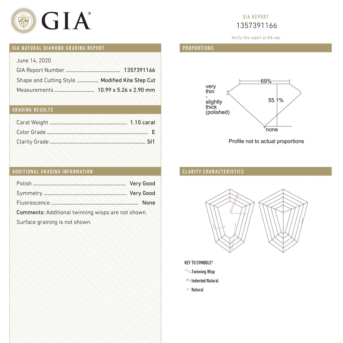1.10ct 10.99x5.26x2.90mm GIA SI1 E Kite Step Cut 19488-01-Staghead Designs
