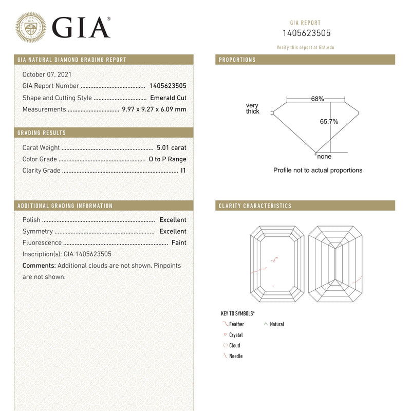 5.01ct 9.97x9.27x6.09mm GIA I1 O-P Cut Corner Square Step Cut 🇨🇦 23914-01-Staghead Designs