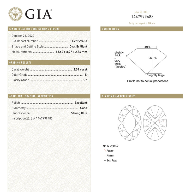 2.01ct 13.64x8.97x2.36mm GIA SI2 K Modern Antique Lozenge Brilliant 24279-01-Staghead Designs