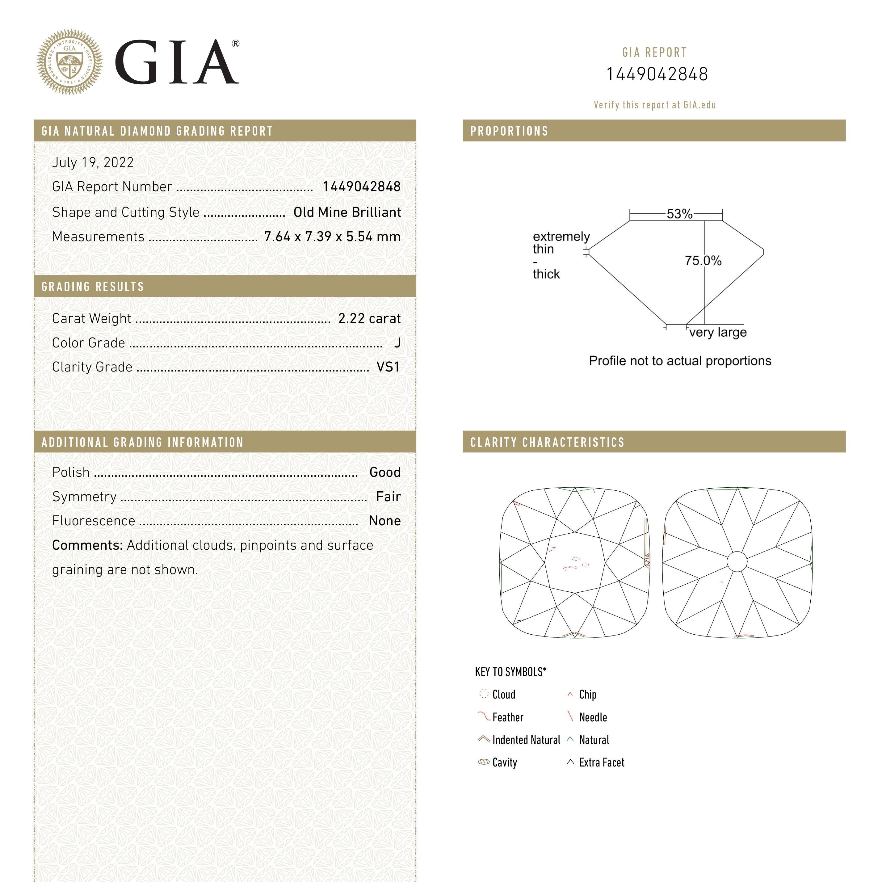 2.22ct 7.64x7.39x5.54mm GIA VS1 J Antique Old Mine Cut 23115-01-Staghead Designs