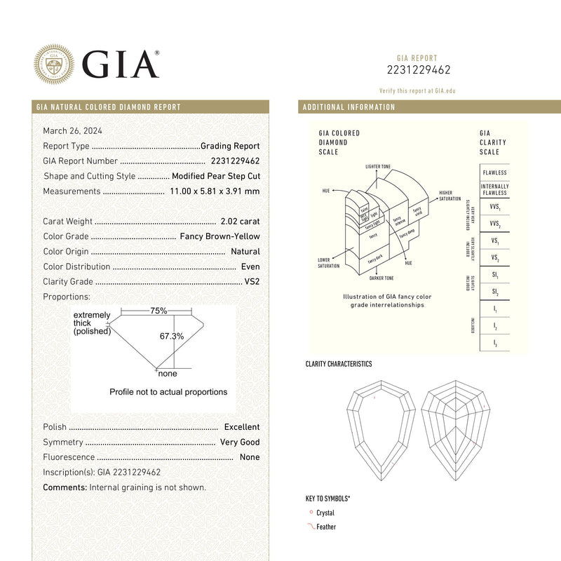 2.02ct 10.99x5.81x3.91mm GIA VS2 Fancy Brown-Yellow Geo Pear Step Cut 25344-01 🇨🇦