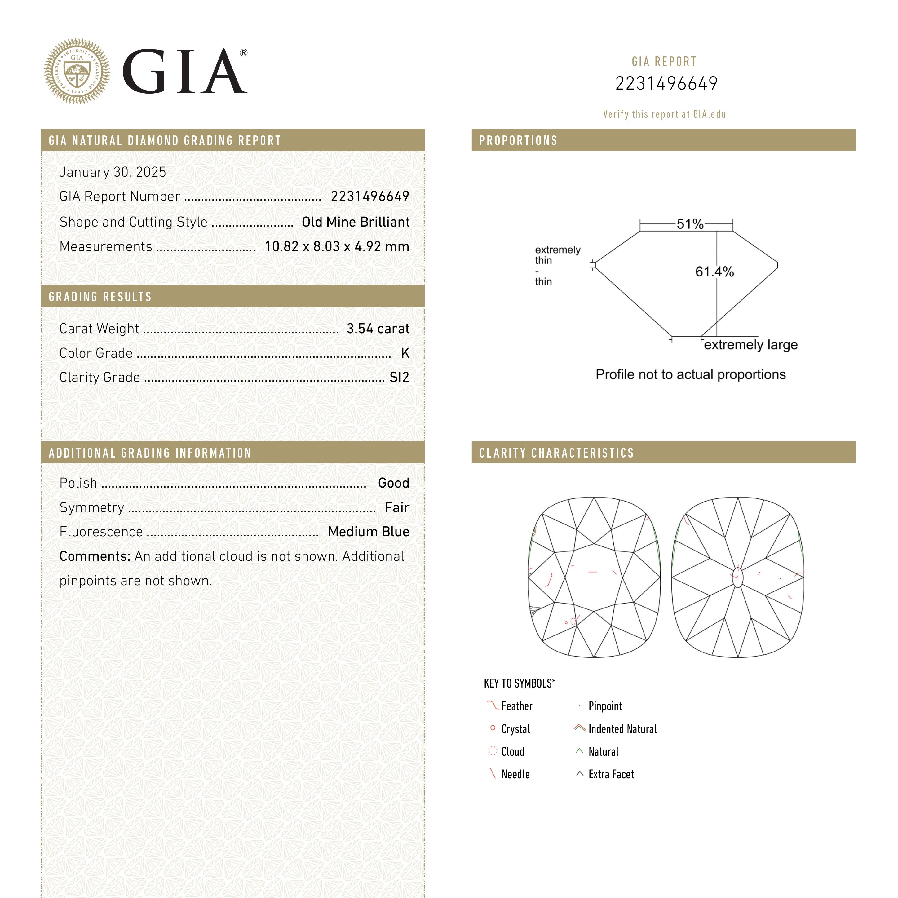 3.54ct 10.82x8.03x4.92mm GIA SI2 K Antique Old Mine Cut 25920-01-Staghead Designs