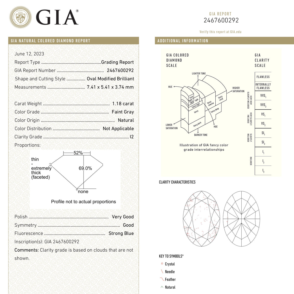1.18ct 7.41x5.41x3.74mm GIA I2 Faint Grey Oval Brilliant 23894-01-Staghead Designs