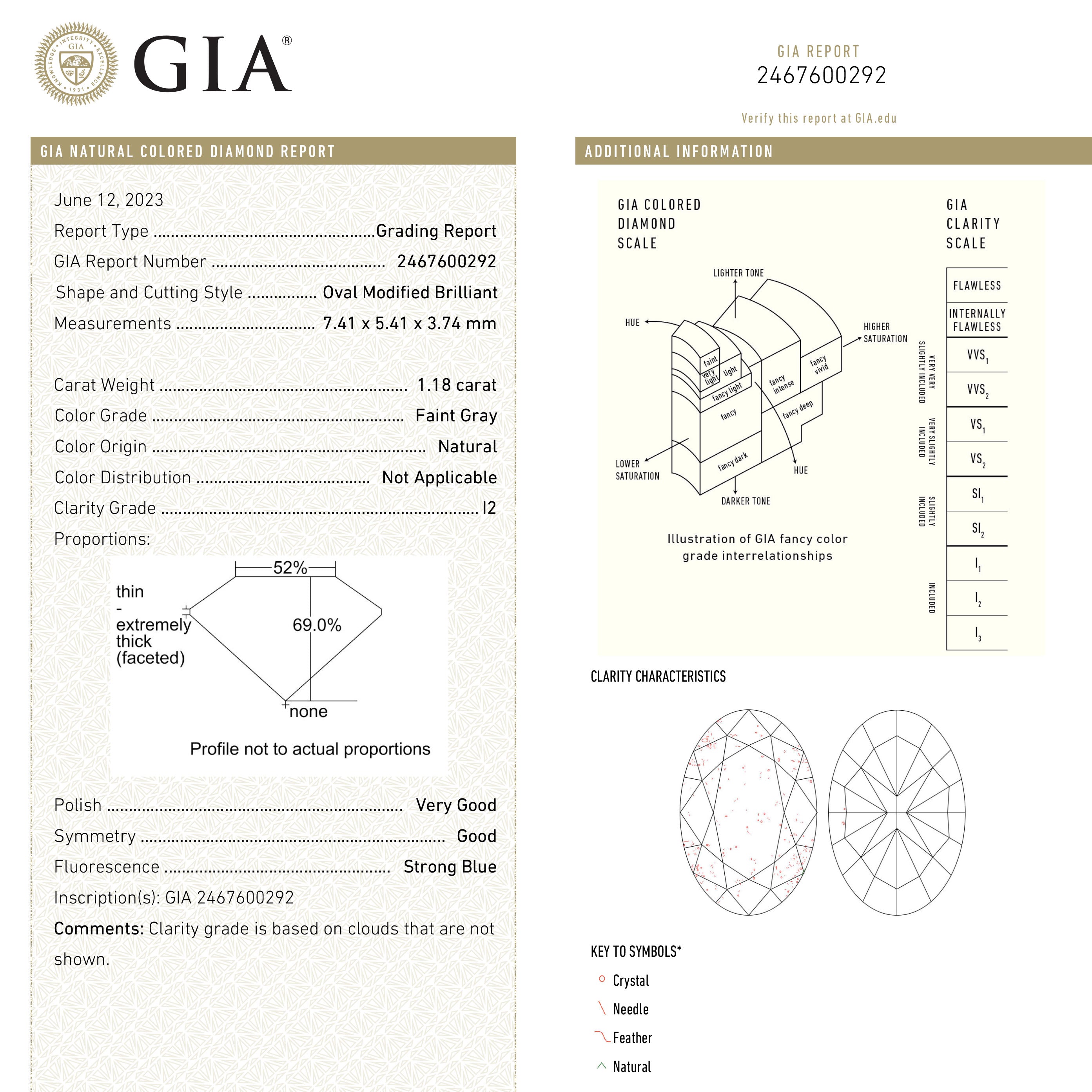 1.18ct 7.41x5.41x3.74mm GIA I2 Faint Grey Oval Brilliant 23894-01-Staghead Designs