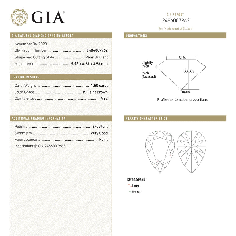 1.50ct 9.92x6.23x3.96mm GIA VS2 K Pear Brilliant 🇨🇦 25218-01-Staghead Designs