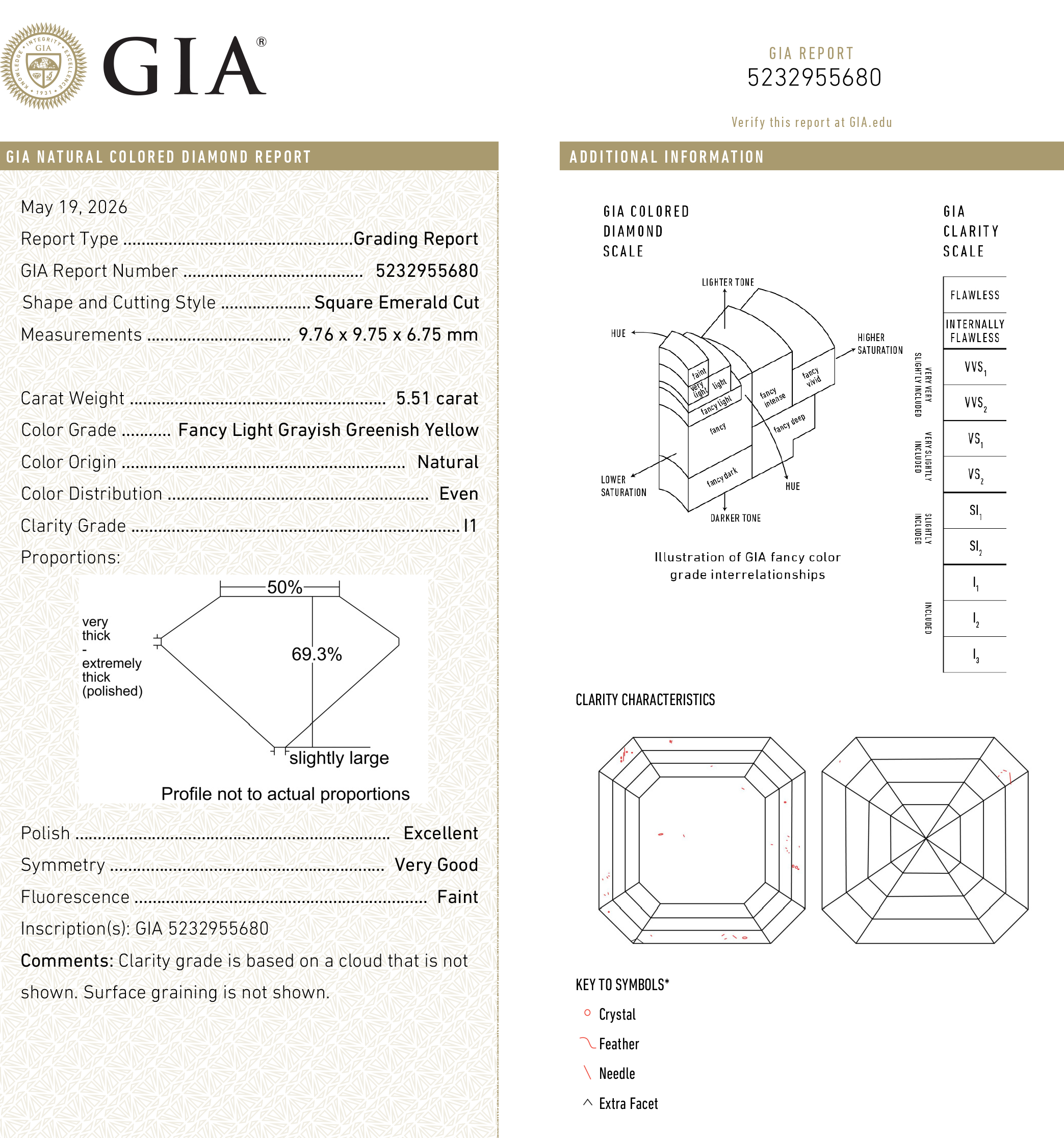 5.51ct 9.76x9.75x6.75mm GIA I1 Fancy Light Grey Green Yellow Antique Cut Corner Square Step Cut 28026-01