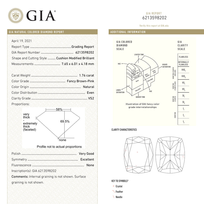 1.76ct 7.65x6.01x4.18mm GIA VS2 Fancy Brown-Pink Cushion Brilliant 🇨🇦 24111-01-4