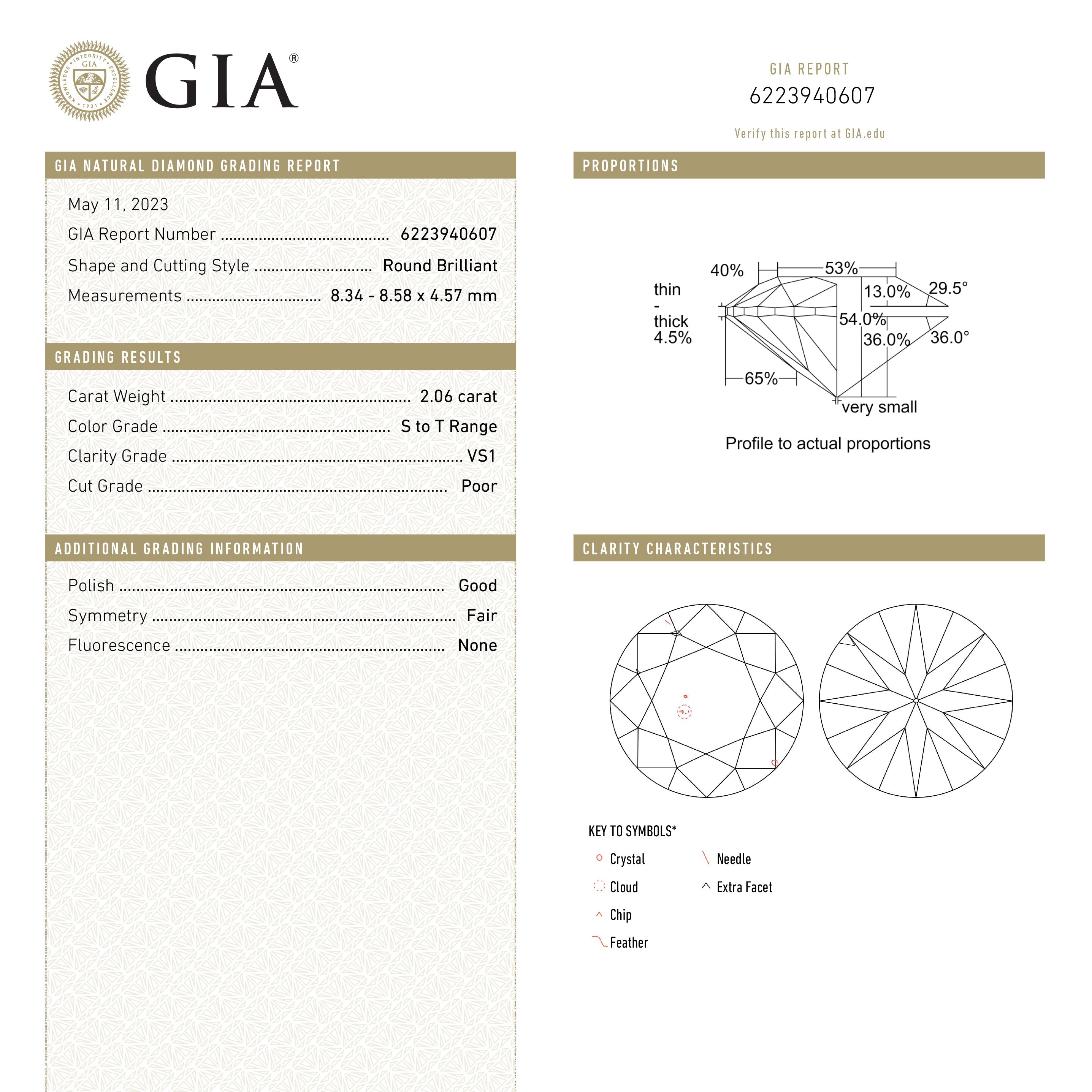 2.06ct 8.58x8.35x4.57mm GIA VS1 S-T Antique Old European Cut 23650-01-Staghead Designs