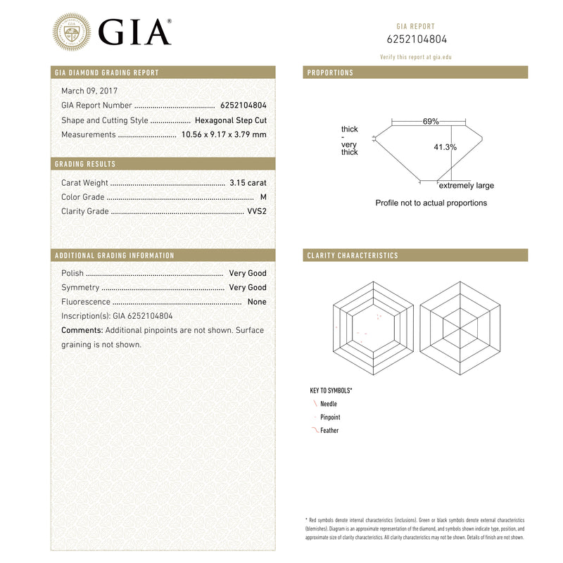 3.15ct 10.56x9.17x3.79mm GIA M VVS2 Hexagon Step Cut 23430-01-Staghead Designs