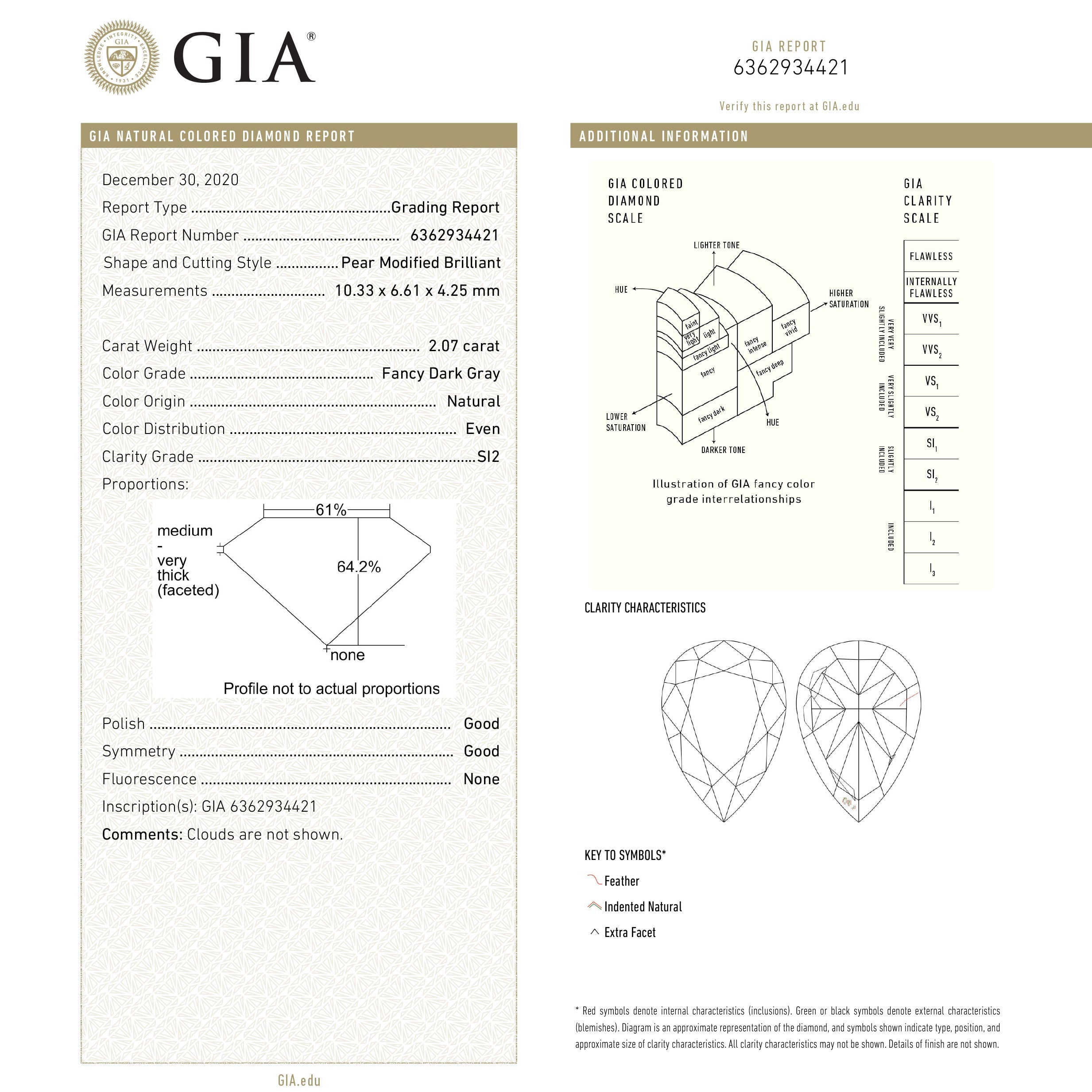 2.07ct 10.33x6.61x4.25mm GIA SI2 Fancy Dark Grey Pear Brilliant 19549-01-Staghead Designs