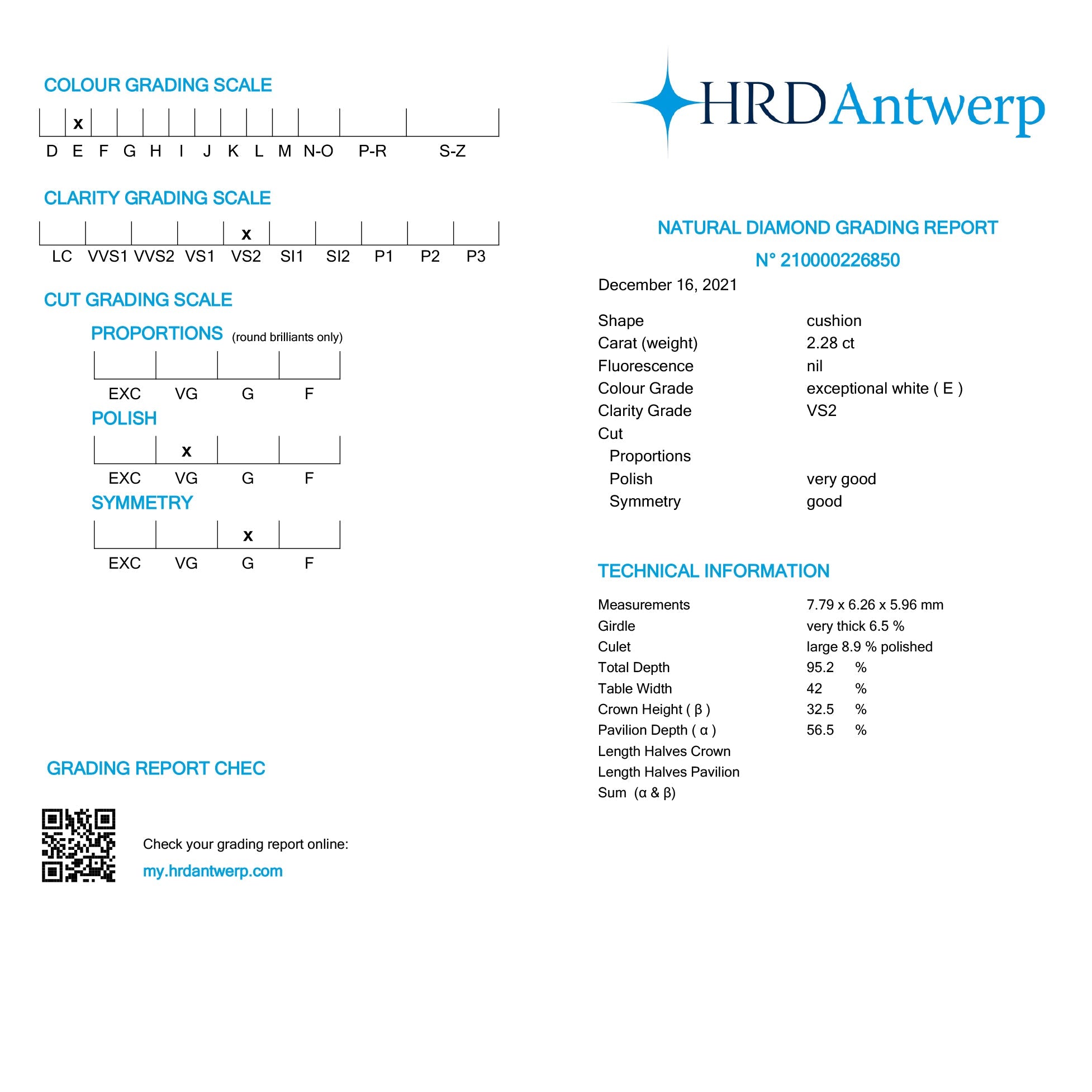 2.28ct 7.79x6.26x5.96mm HRD VS2 E Antique Peruzzi Cut 19889-01-Staghead Designs