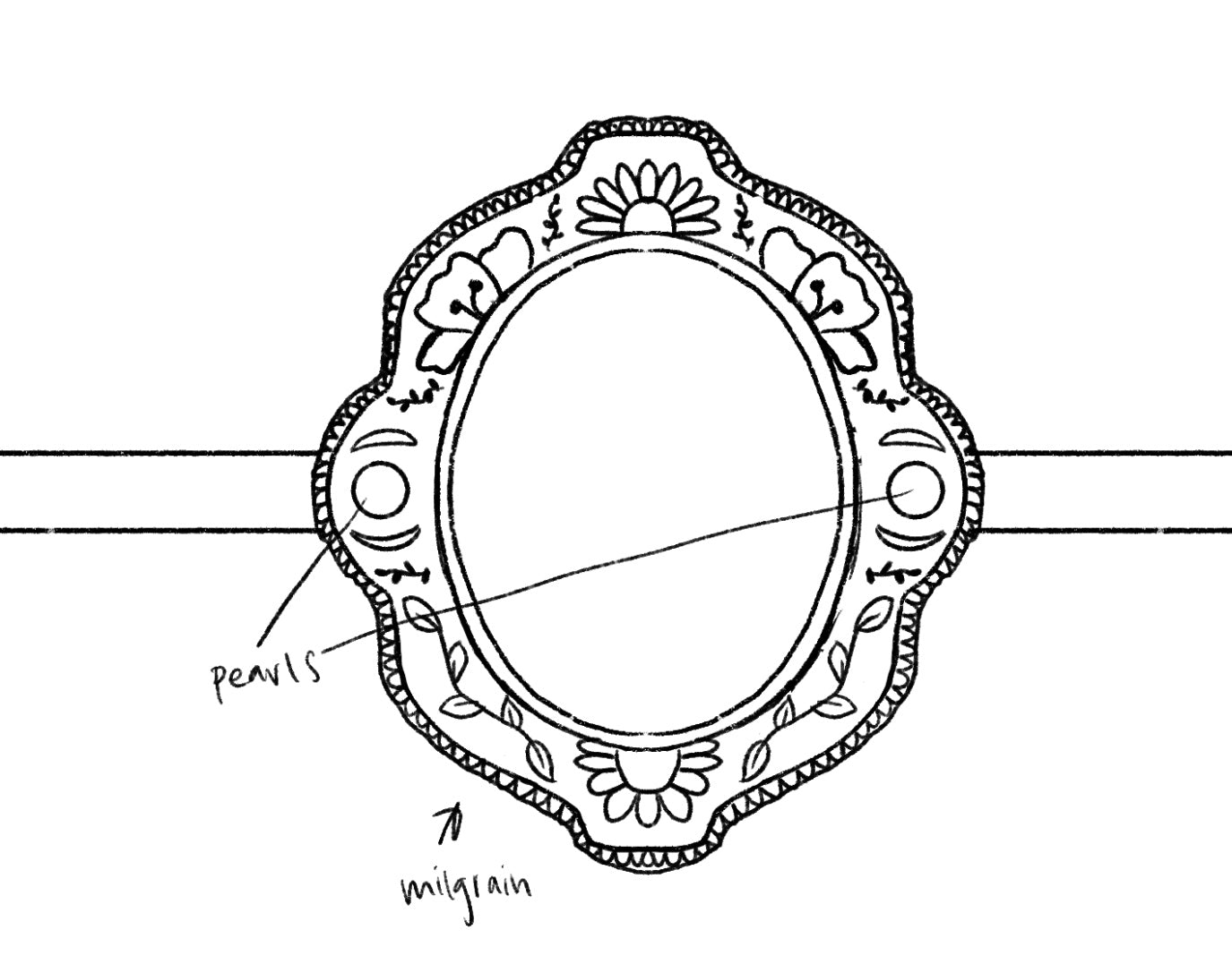 Custom Listing for Meenakshi J-Staghead Designs
