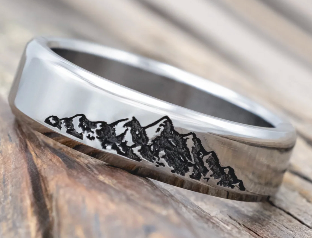 Custom Listing for Kendra D.
