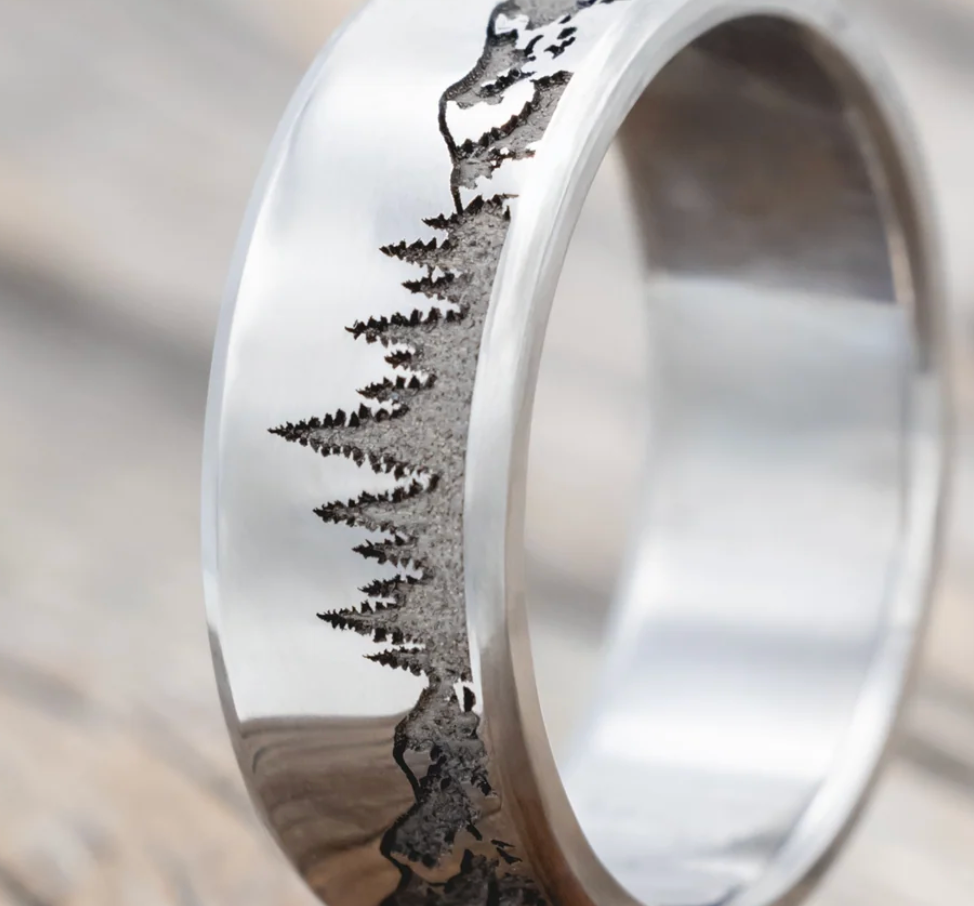 Custom Listing for Kendra D.