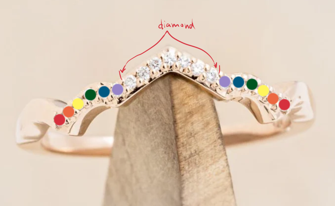 Custom Listing for Amanda B-Staghead Designs
