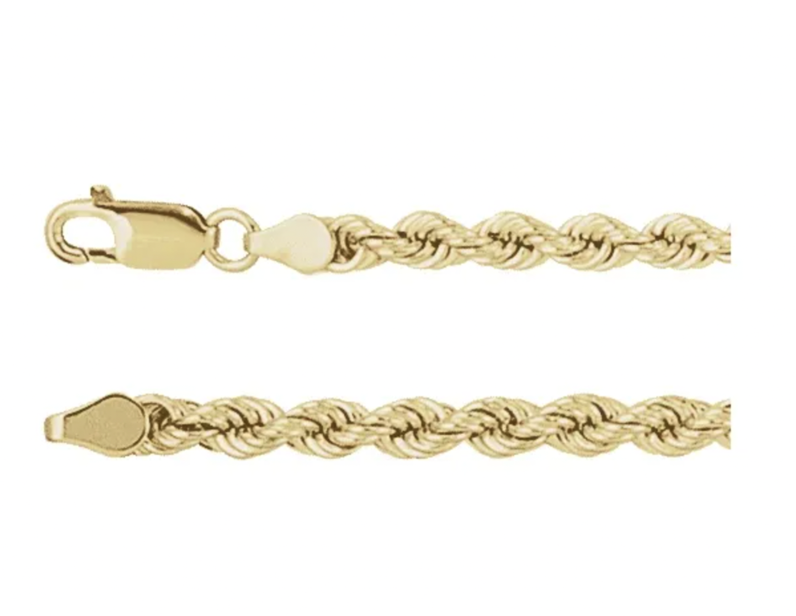Custom Chain Order-2